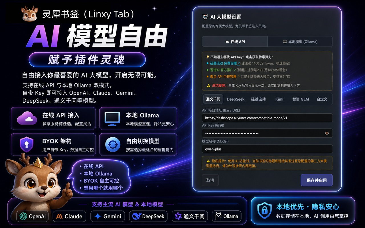 迷你模式